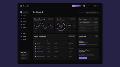 Financial Dashboard Mockup Template