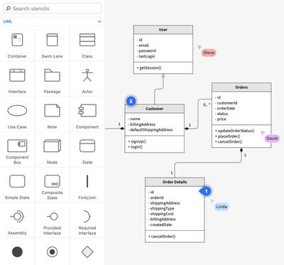 UML Diagramming Tool Screenshot