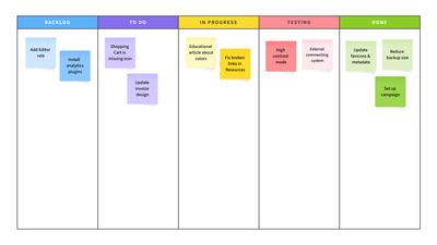 Kanban Board Template