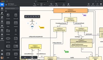 UML Diagramming Tool